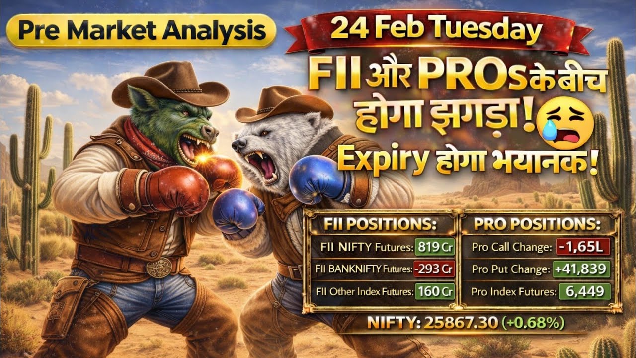 Pre Market Analysis & Report | FII DII & F&O Data | Nifty, Bank Nifty, Sensex Analysis | 24 Feb
