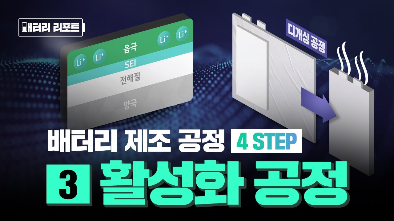 [배터리리포트] 자동화 공정을 통해 전기 에너지로 배터리를 활성화 시키는 활성화 공정!