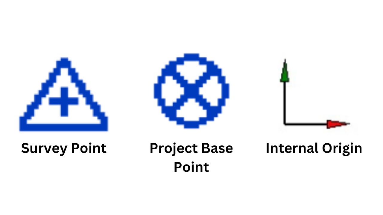 Revit's Bizarre Coordinates Explained: What You Need to Know
