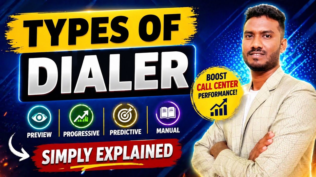 Types of Dialer used in Outbound Process | Preview, Progressive, Predictive, Manual Dialer Explained