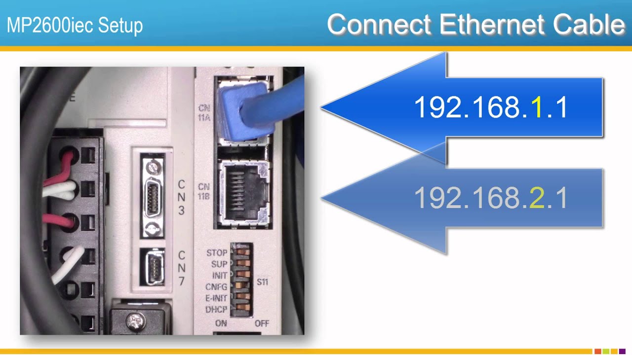 MP2600iec Hardware Setup