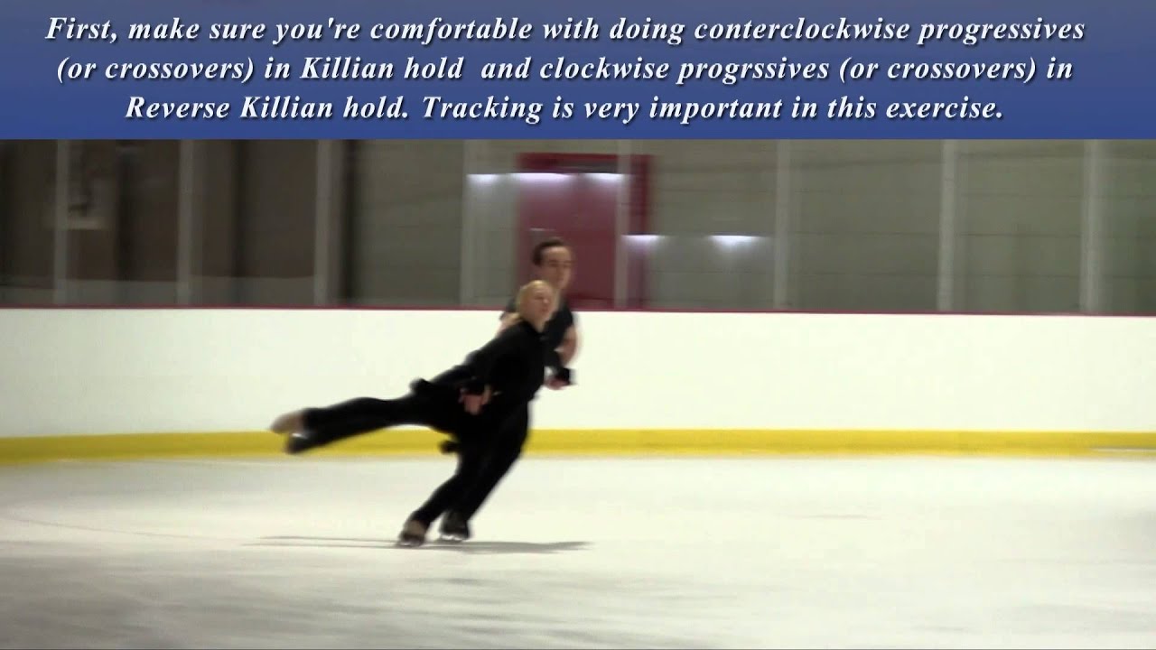 15. Skating Exercises: Killian to Reverse Killian Crossovers