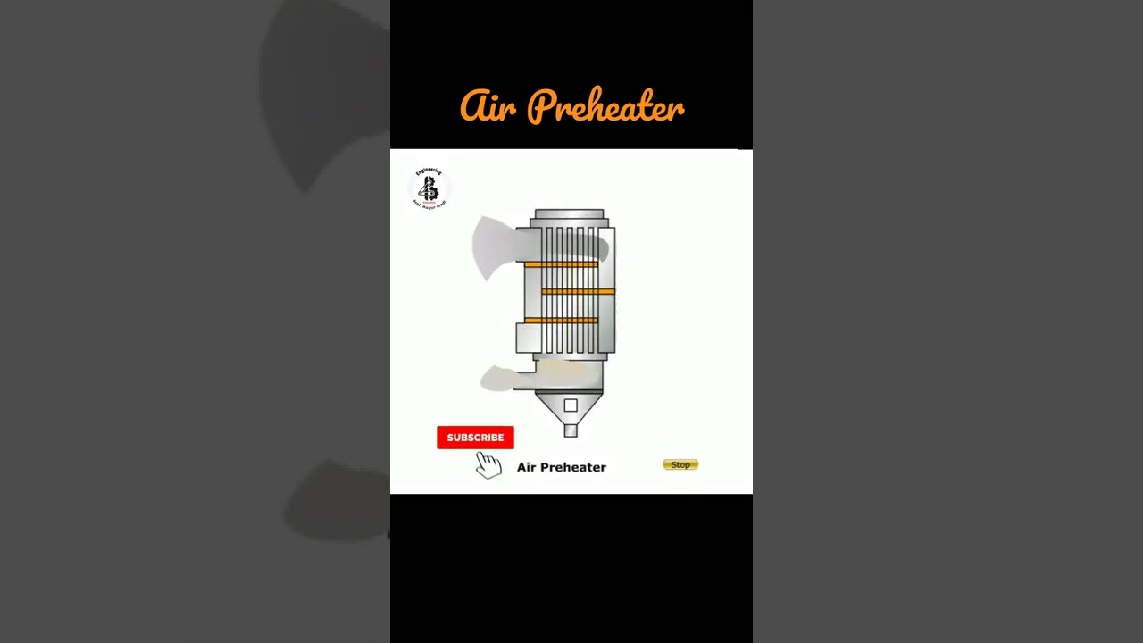 air preheater in boiler|air preheater in boiler animation|working of air preheater in boiler 