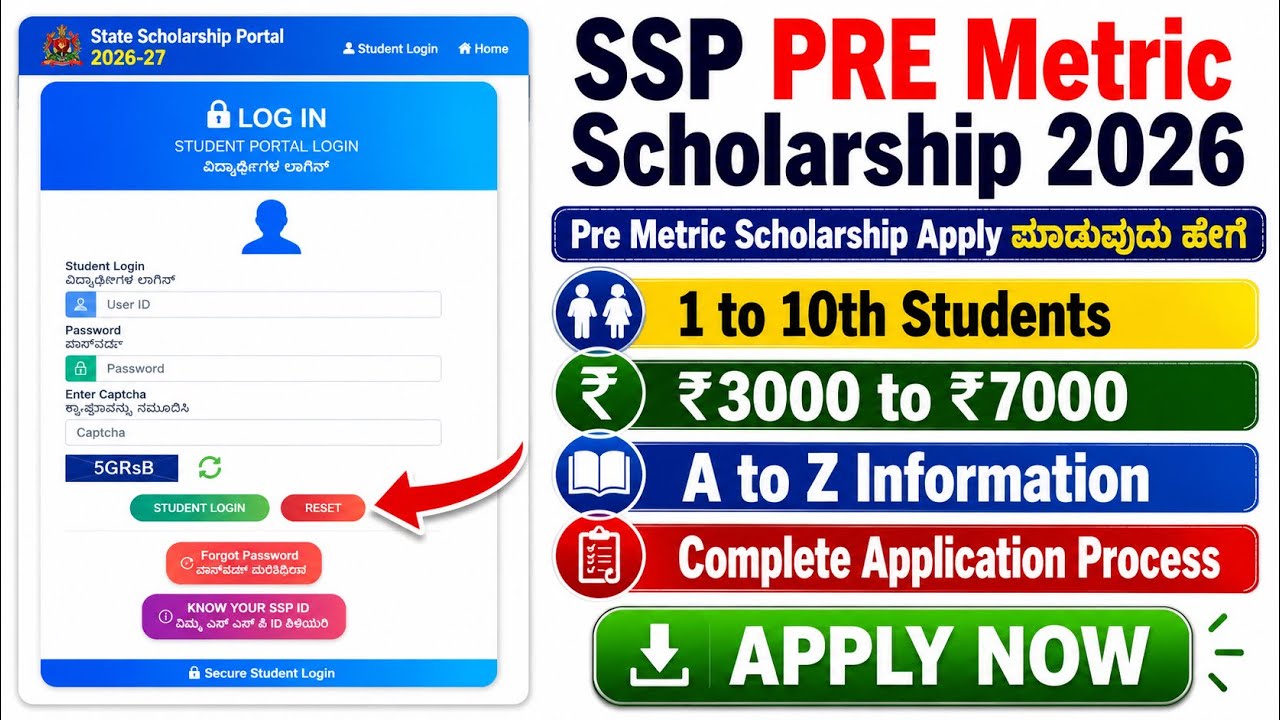 SSP Pre Metric Scholarship 2026-27 | Apply Online Full Process | ₹3000&ndash;₹7000 Scholarship