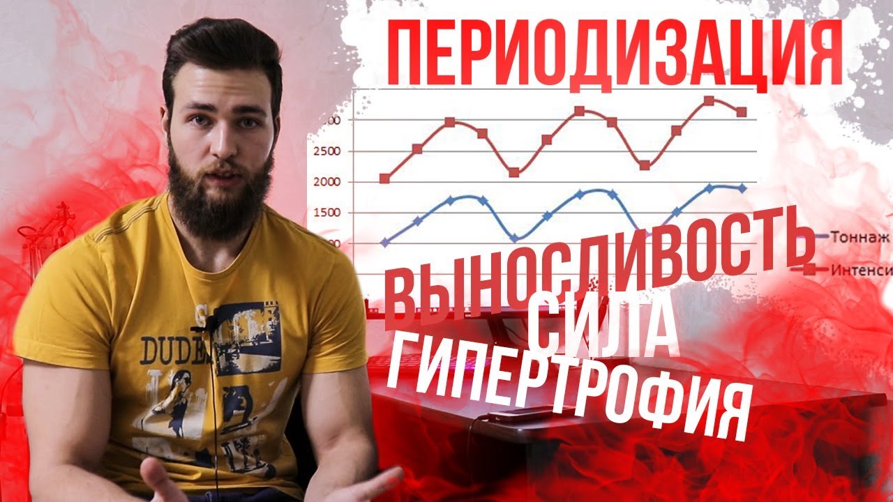 Периодизация нагрузок / Сила / Выносливость / Масса