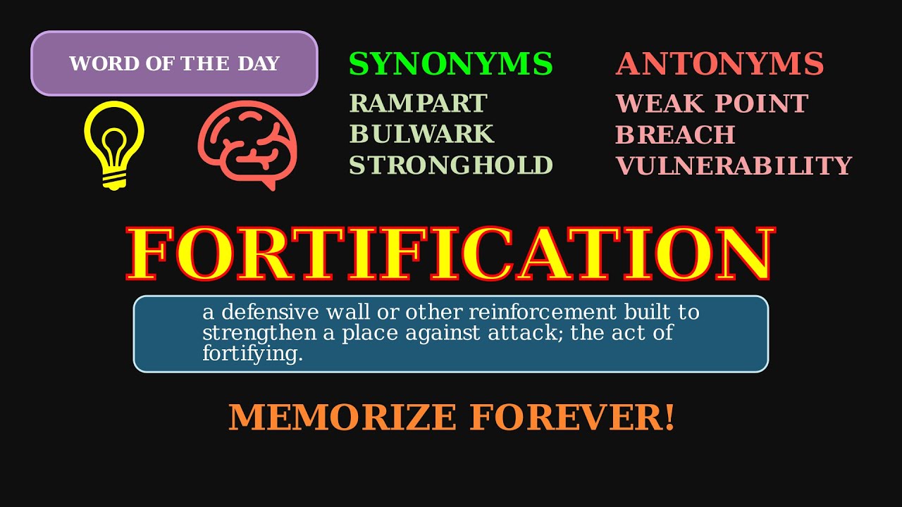 Fortification: The Word for Defensive Structures 🏰 A Historical & Military Term
