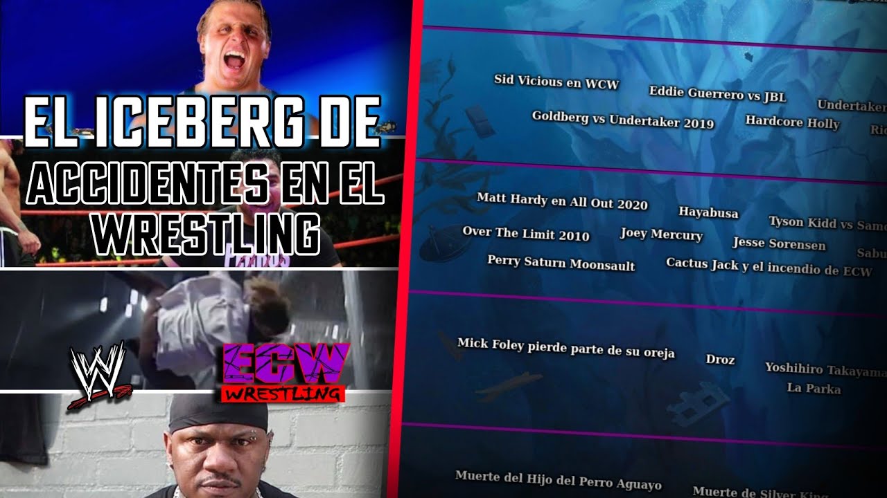 El ICEBERG de ACCIDENTES EN LA LUCHA LIBRE - WRESTLING (Explicado) | Sebastián Cage