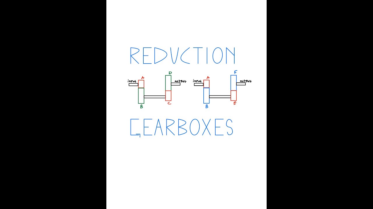 Reduction Gears  - Reverted Gearboxes