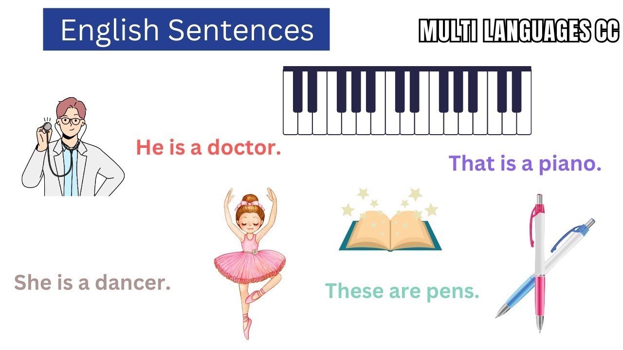 Daily Routine Vocabulary With Sentences || English Listening Skills