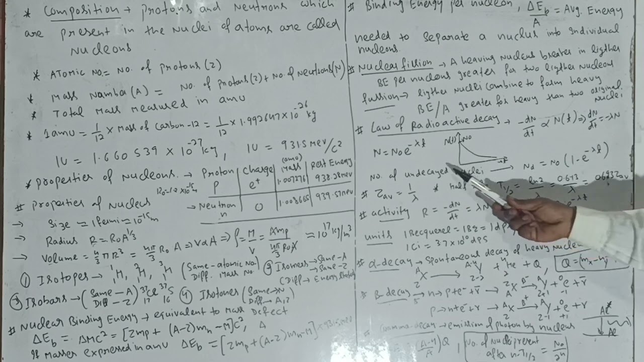 Chapter nuclei +2