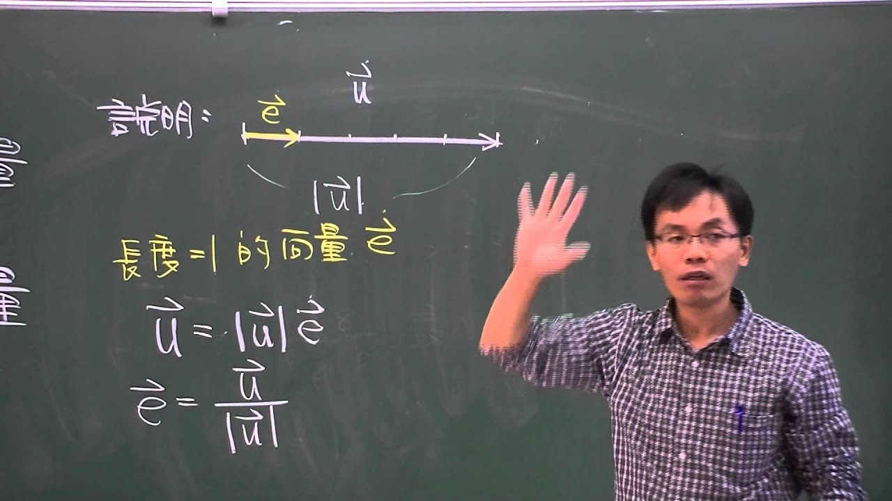 平面向量的內積-單位向量的說明