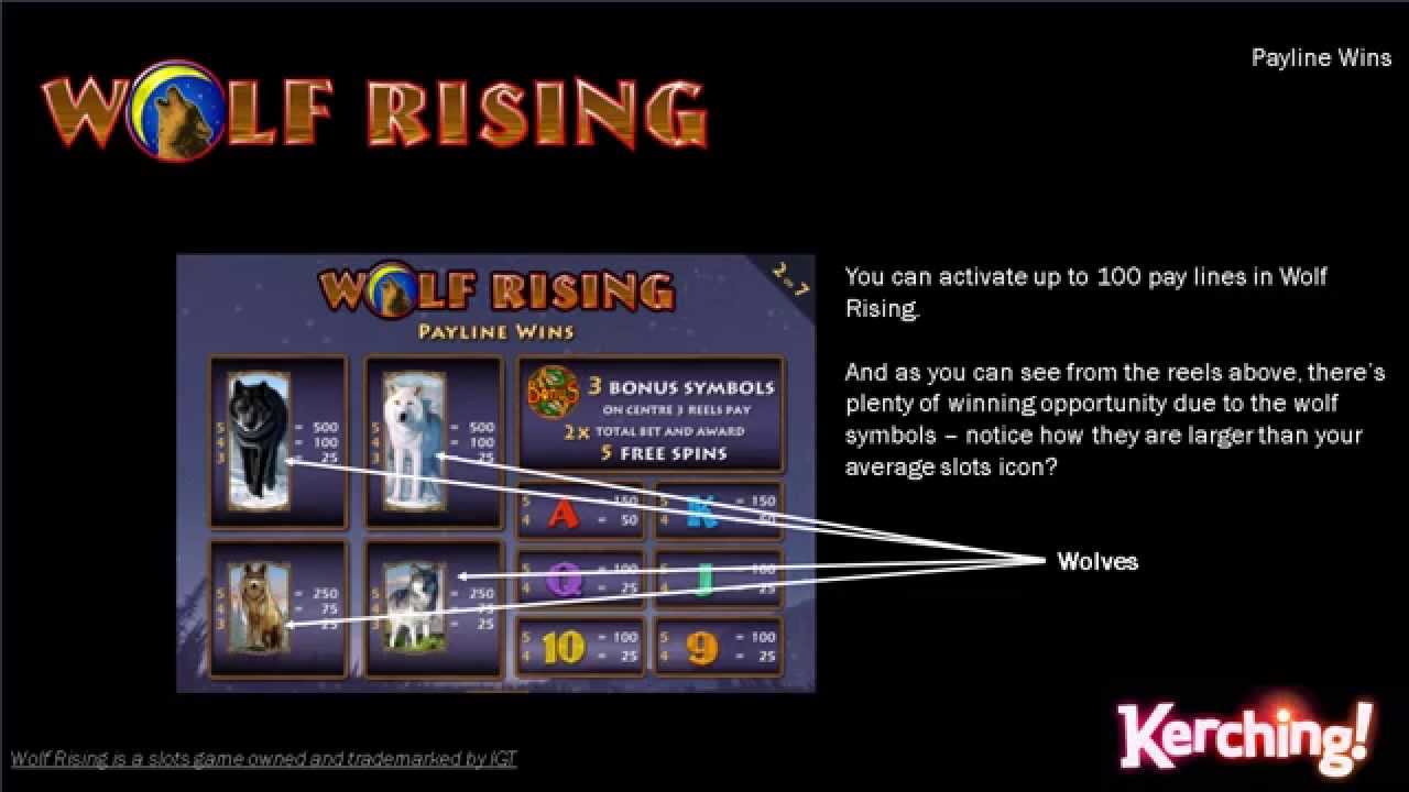 Wolf Rising Slideshow at Kerching Casino