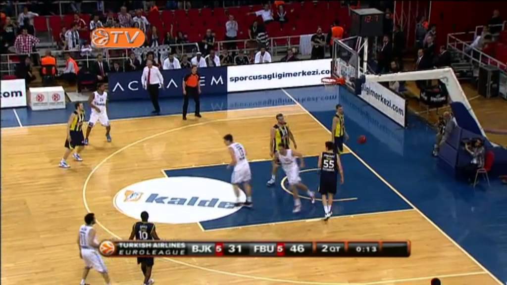 Highlights: Besiktas JK Istanbul-Fenerbahce Ulker