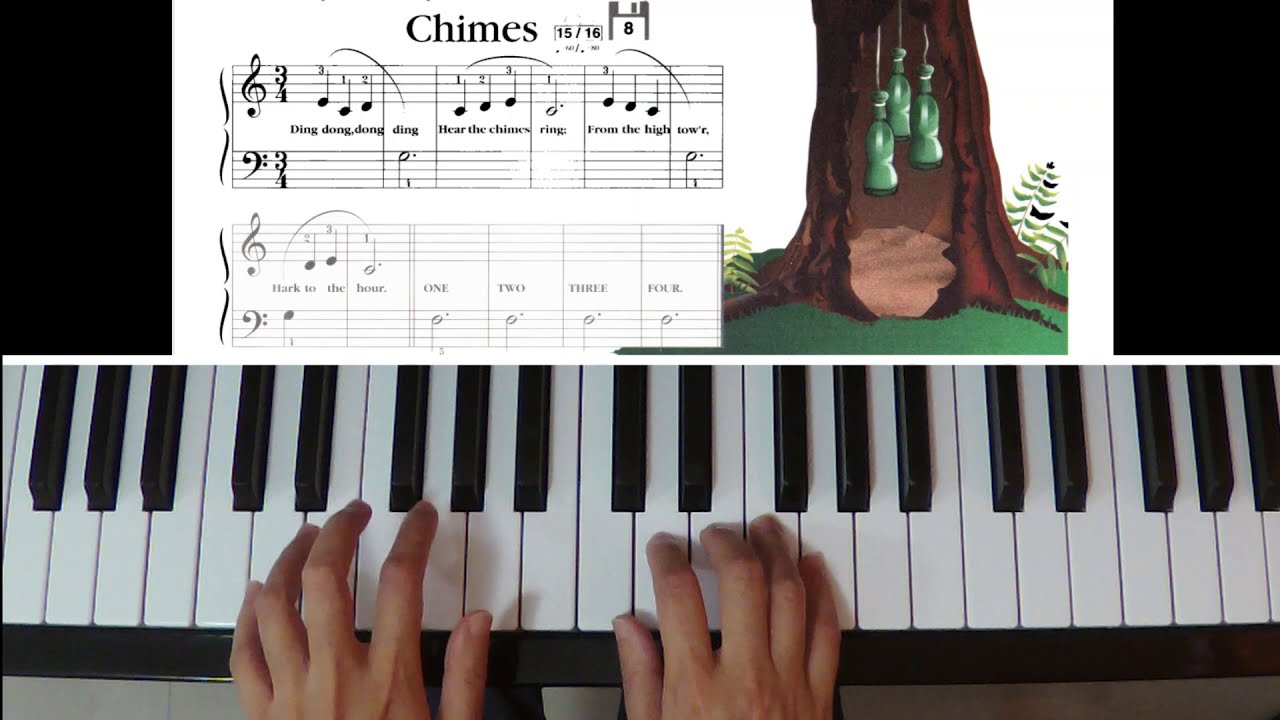 Teaching Little Fingers to Play (Complete) with music scores