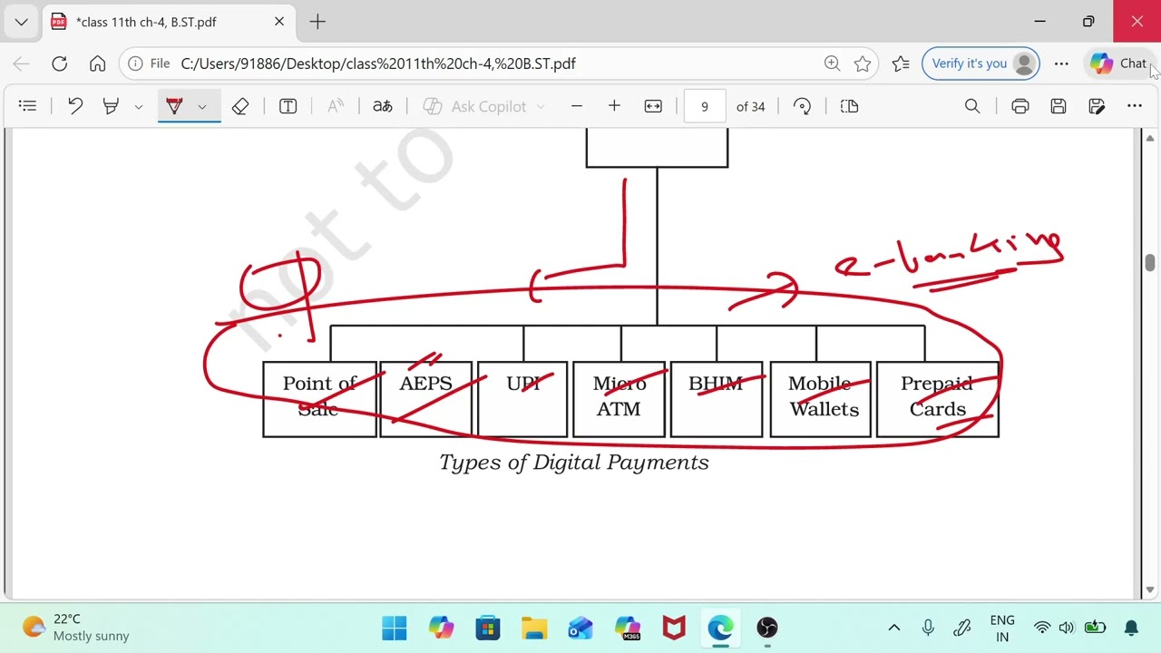 CLASS-11TH, CHAPTER-4TH, PART 3, BUSINESS STUDIES.