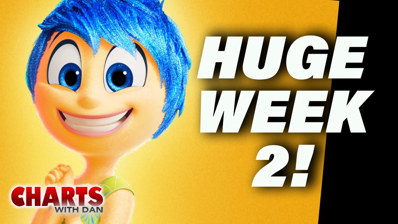 Inside Out 2 Smashes Records in Massive Week 2 - Charts with Dan!
