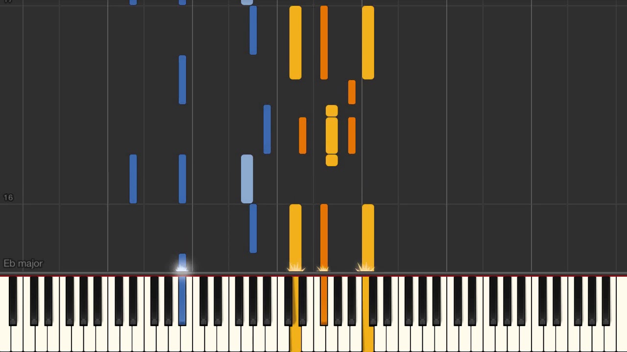 Hardhearted Hannah (Milton Ager) - Piano tutorial