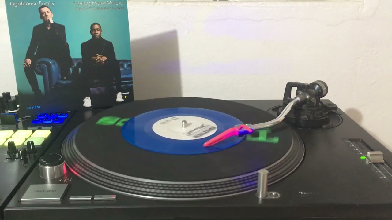 Lighthouse Family - Loving Every Minute ( Instrumental )