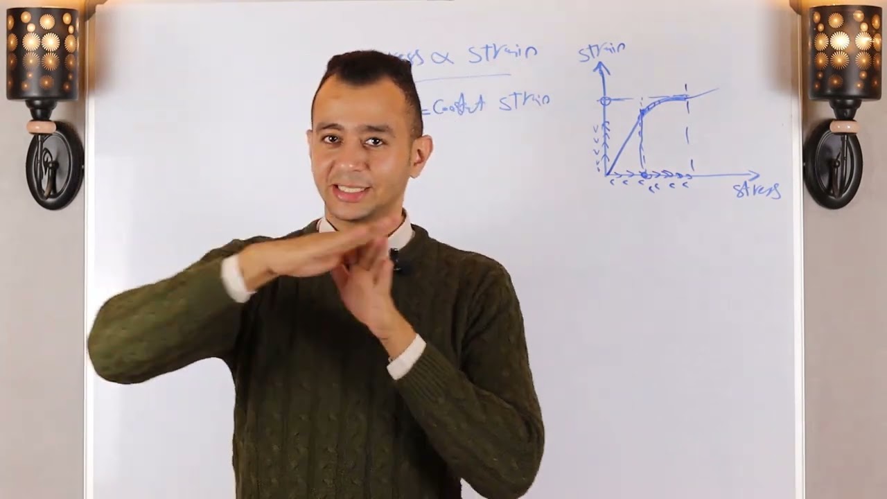 تجربه معامل يونج معامل المرونه young modulus of elasticity