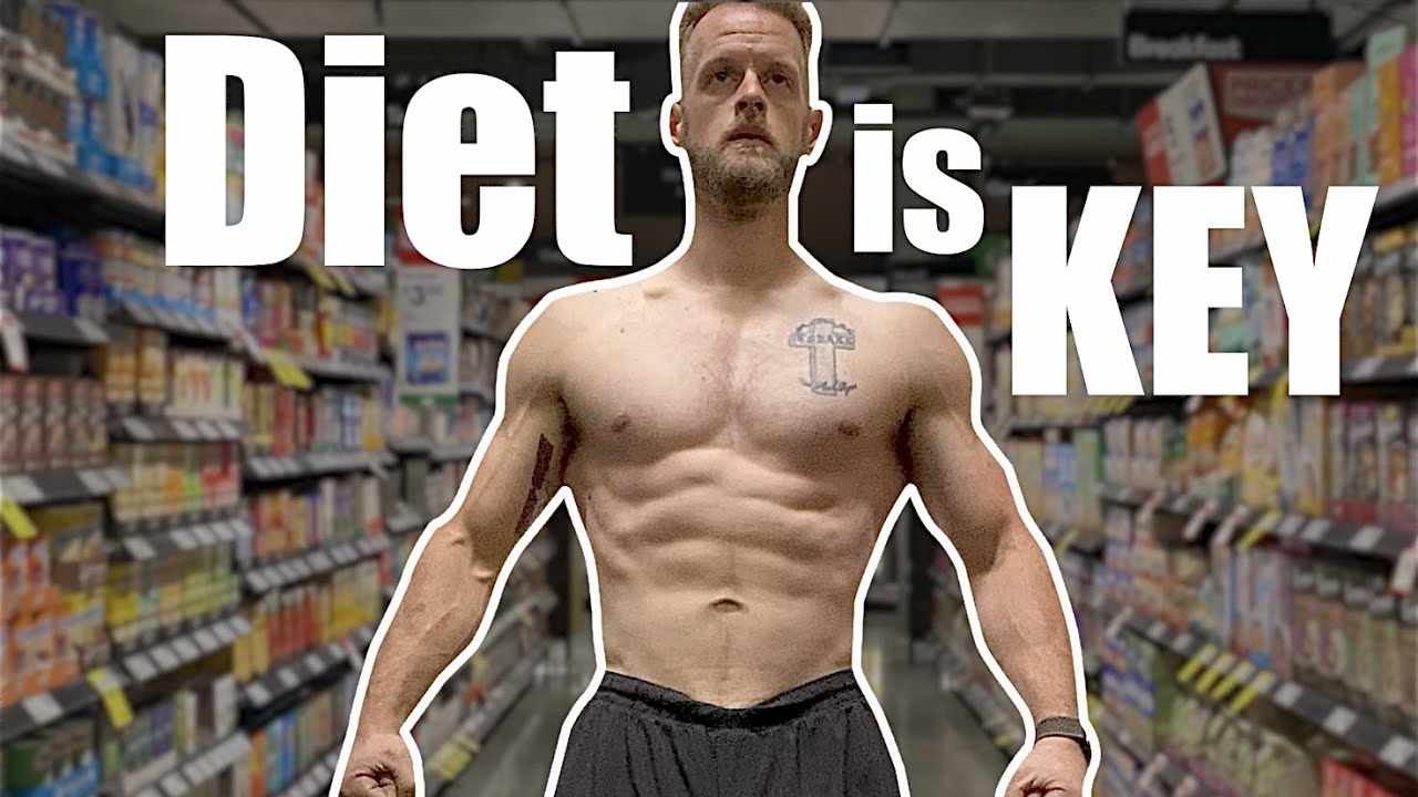 How To Grocery Shop | 8 MEALS