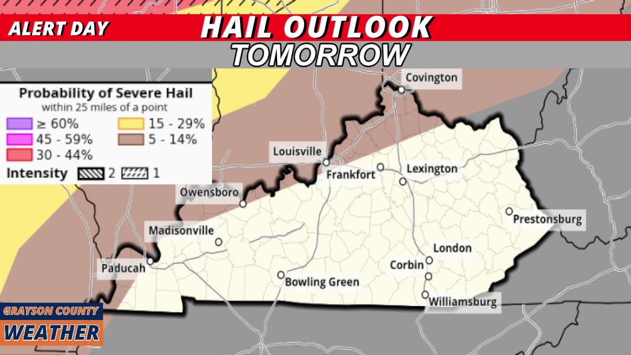 Today’s Weather Slides: Monday, March 9, 2026 #KYwx