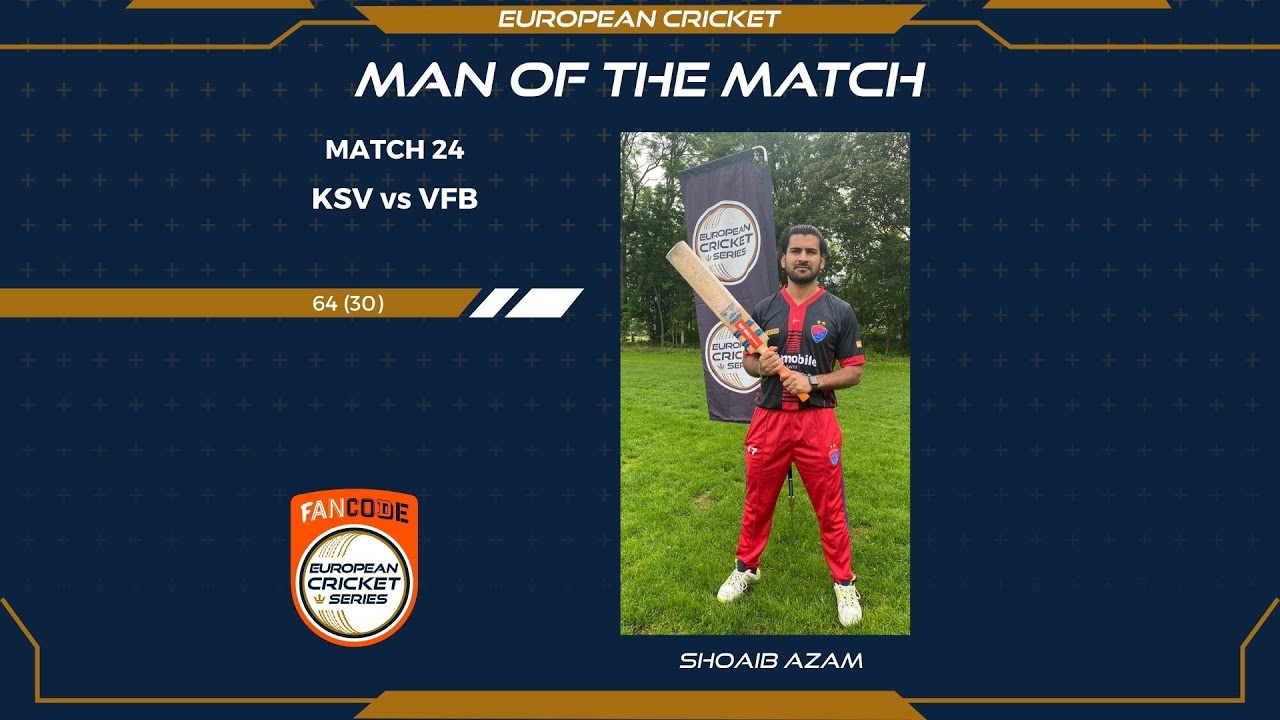 Super Shoaib Azam slams sixtyfour off thirty balls