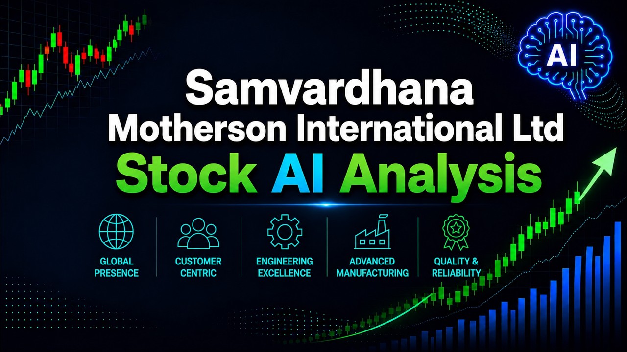 Samvardhana Motherson International Ltd Stock AI Analysis