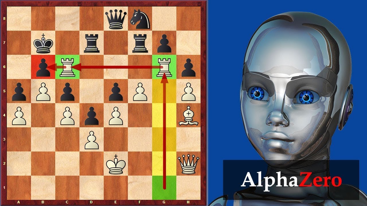 AlphaZero Goes For "Double" Exchange Sacrifice In The Style Of "Iron Tigran"
