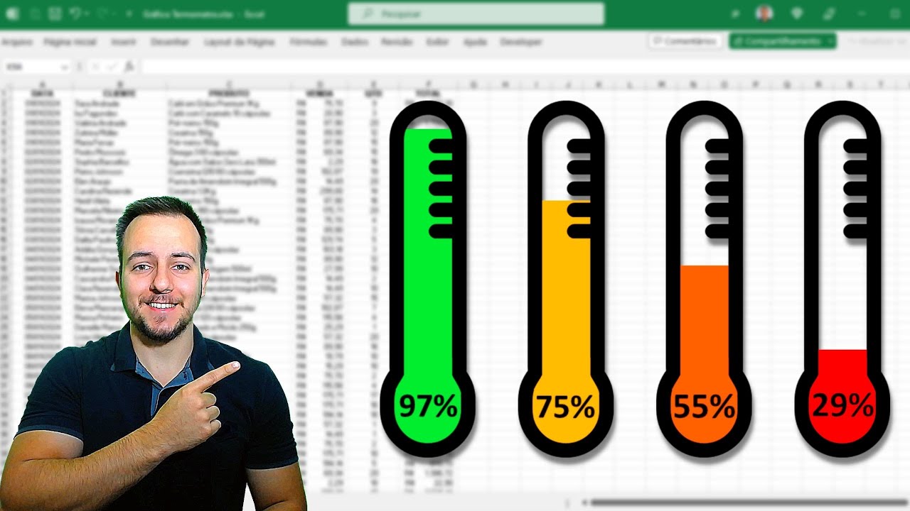 How To Excel Thermometer Chart That Changes Color | Interactive Chart