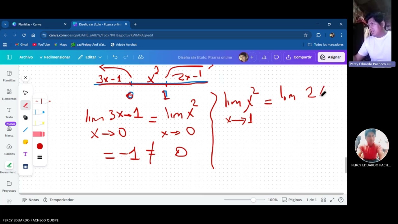 Límite y continuidad de una función real de variable real. Derivada de una función