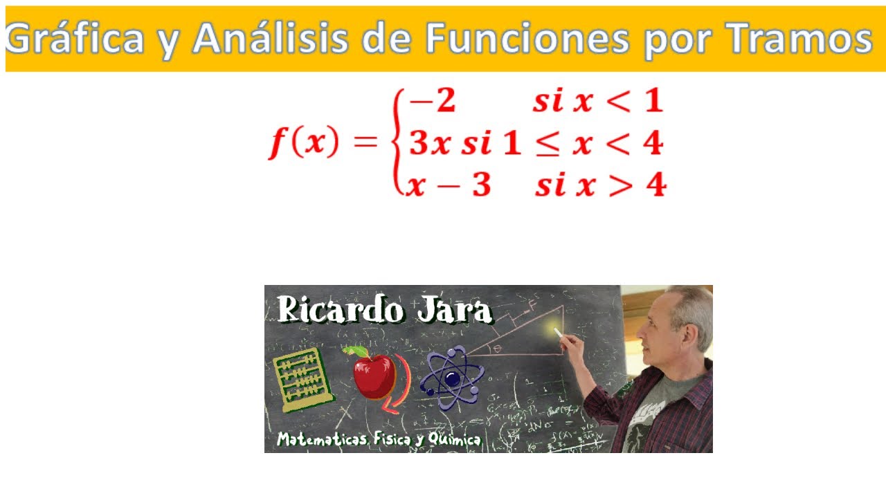 Función por Tramos Gráfica y Análisis