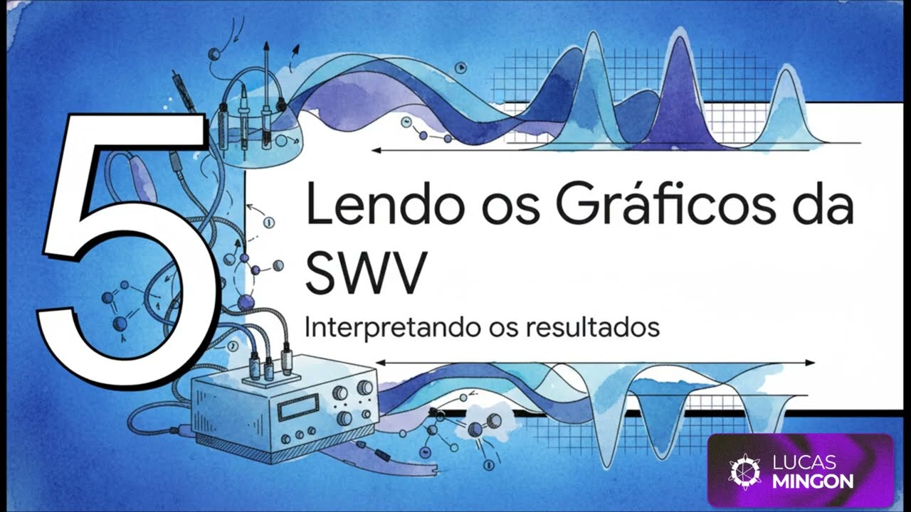 Explicando Voltametria de Onda Quadrada