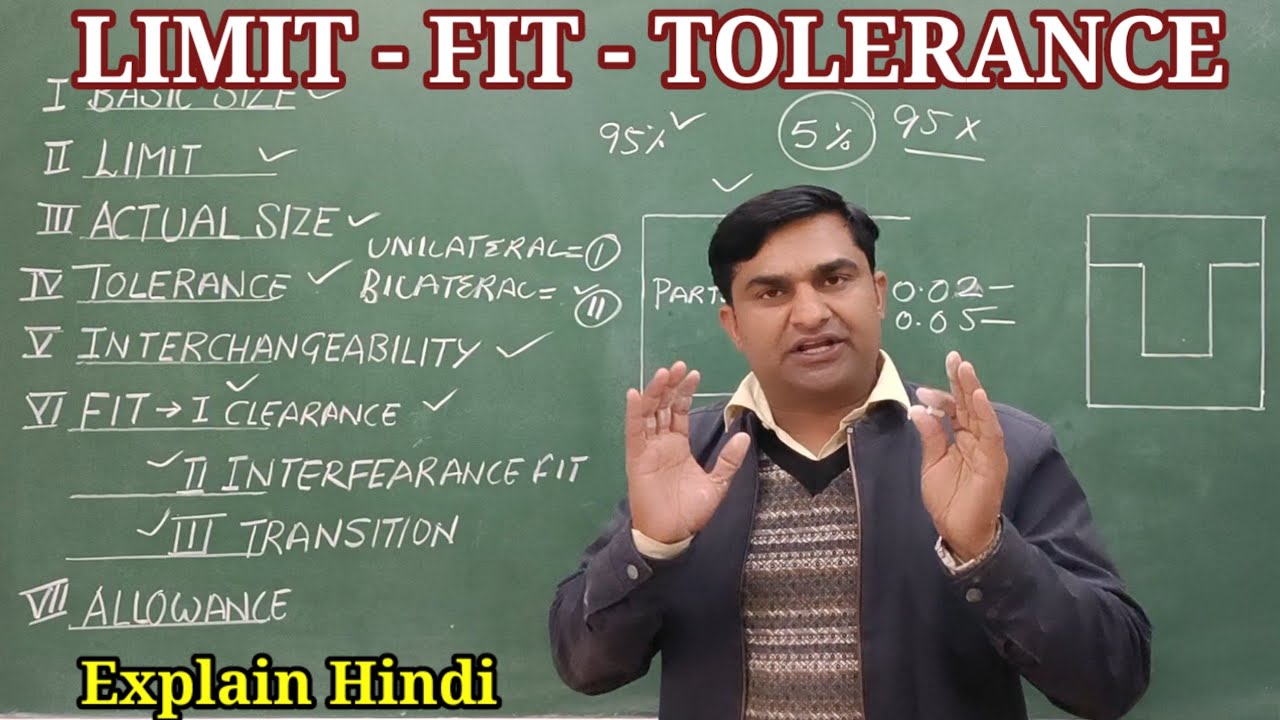 Limit Fit Tolerance Explain Hindi