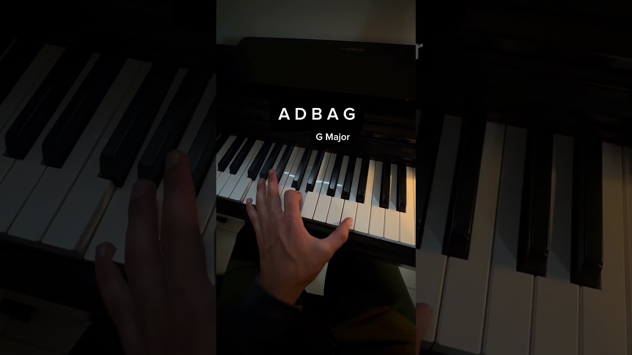 Beautiful chord melody #piano #tutorial #chord #pianomusic #chordprogression
