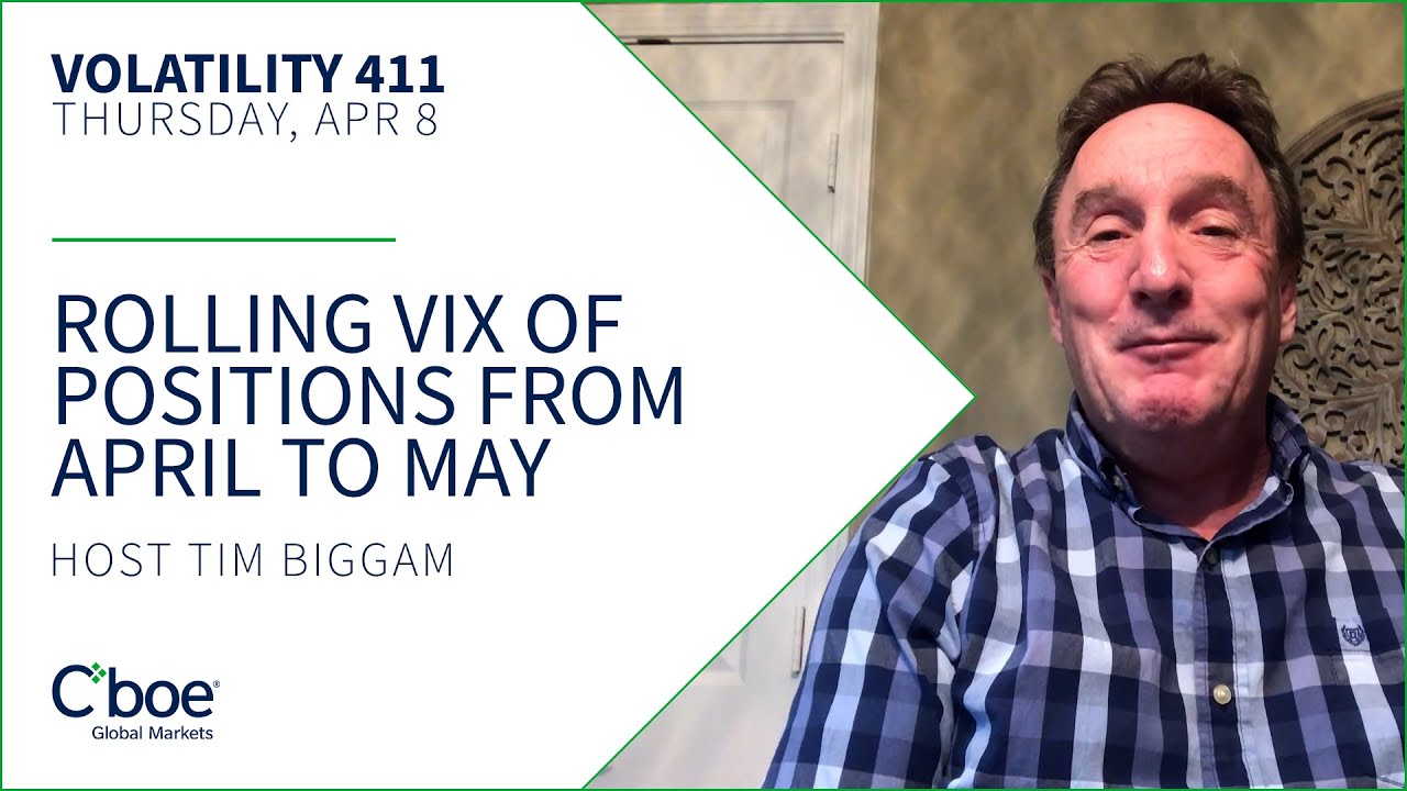Rolling of VIX Options Positions from April to May