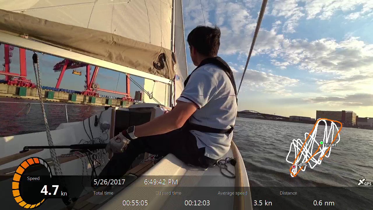 Sailing Beneteau First 20