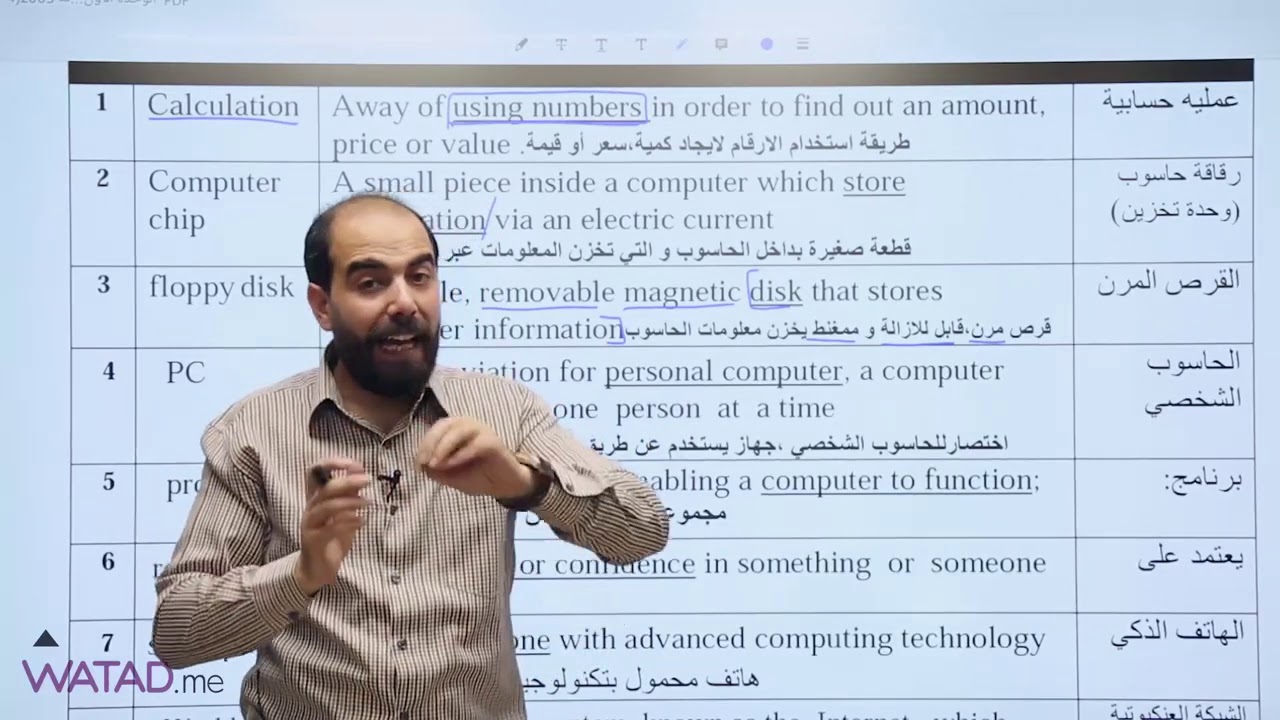 فقرة تاريخ الحواسيب الجزء الأول (سيف عويمر) 1