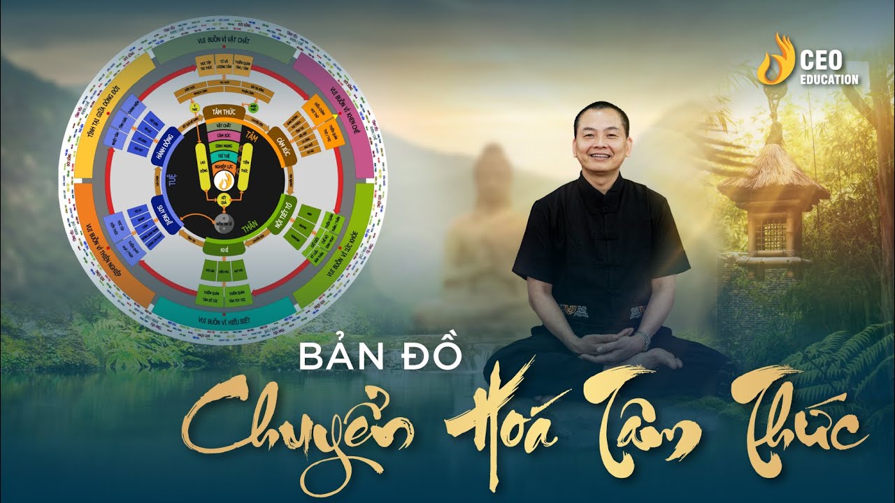 CƠ CHẾ CHUYỂN HOÁ TÂM THỨC CỦA CON NGƯỜI | Ngô Minh Tuấn | Học Viện CEO Việt Nam