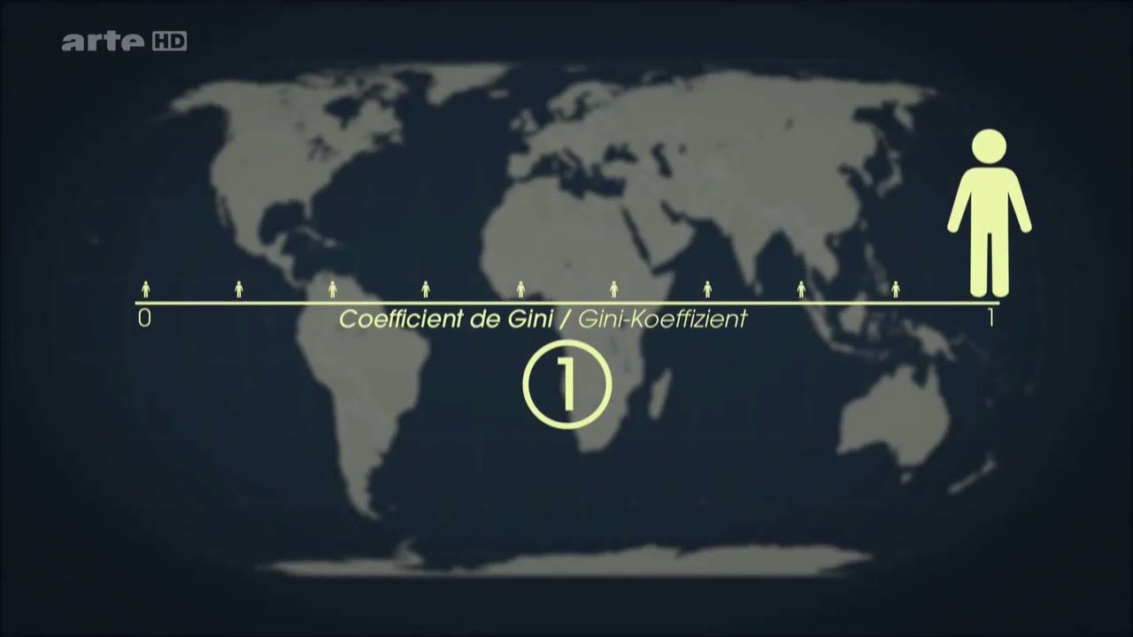 Mesurer les in&eacute;galit&eacute;s : le coefficient de Gini