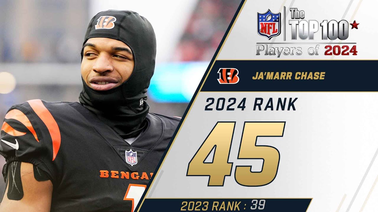 45: Ja'Marr Chase (WR, Bengals) | Top 100 Players of 2024