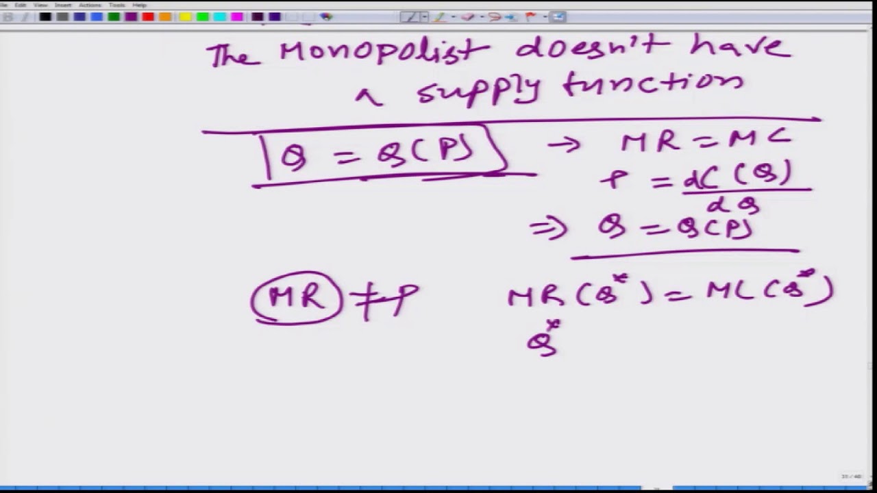 Lecture-129 No Supply Function for Monopoly