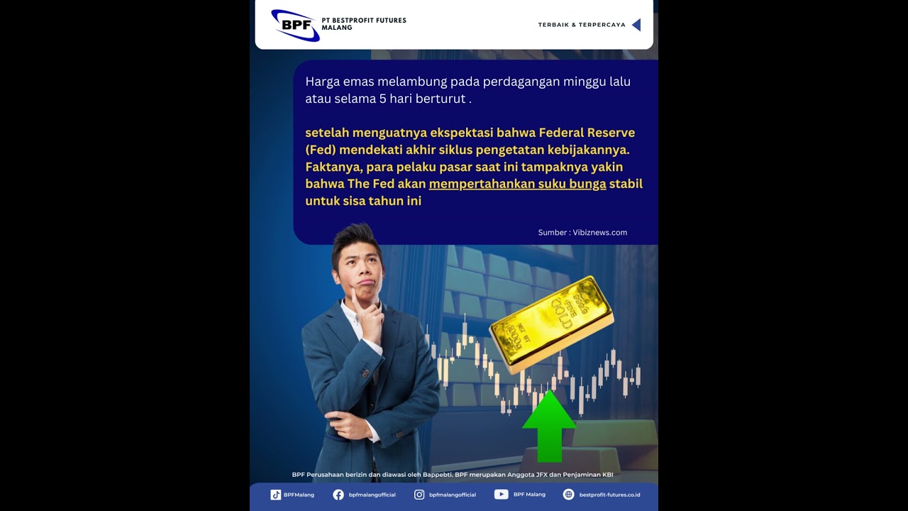 The Fed Tahan Kenaikan Suku Bunga, Harga Emas Kian Melonjak