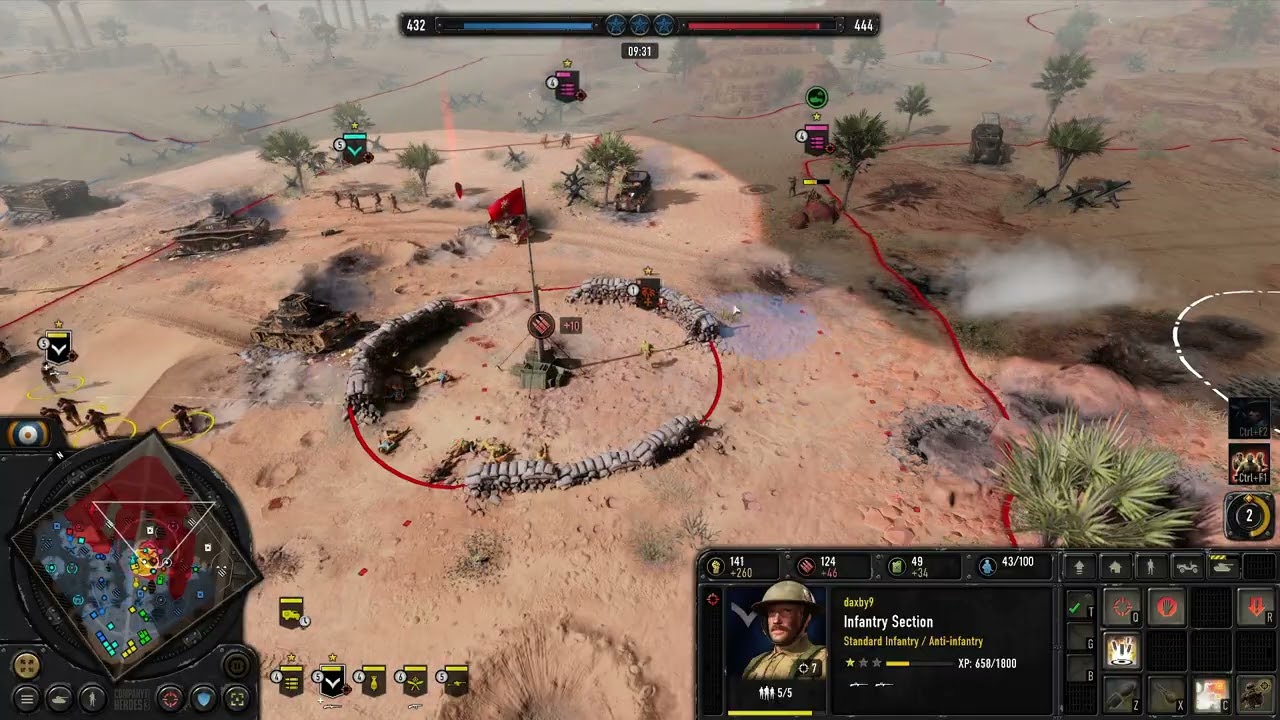 CoH3 4v4 Allies UKF Indian Artillery Builds
