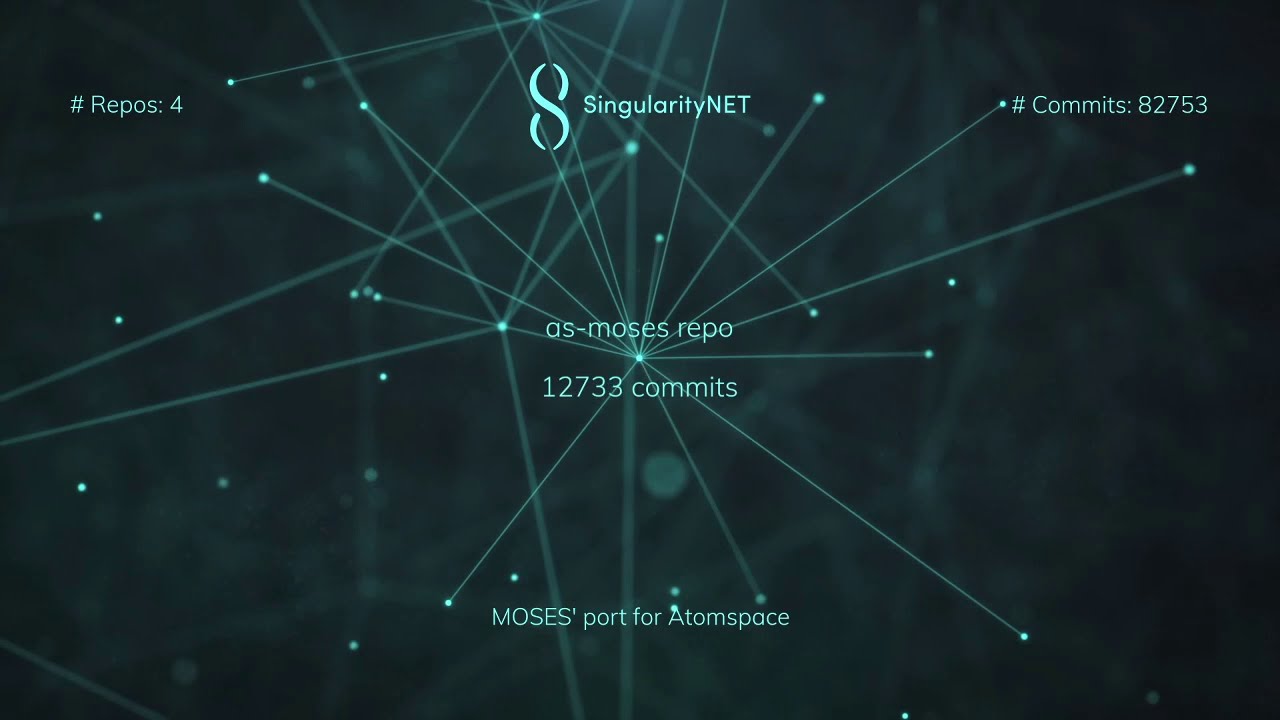 SingularityNET (AGI)