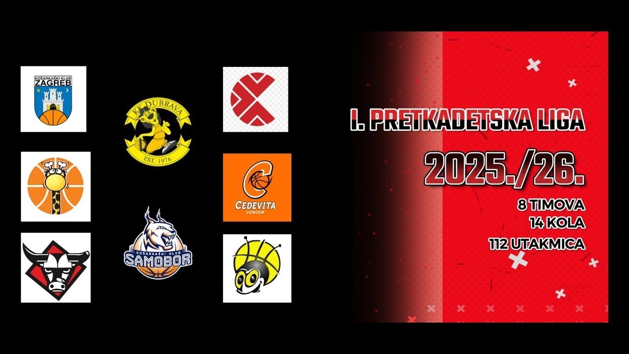 10. KOLO 1. PRETKADETSKA LIGA  KK CIBONA KK CEDEVITA JUNIOR 22. 11. 2025.