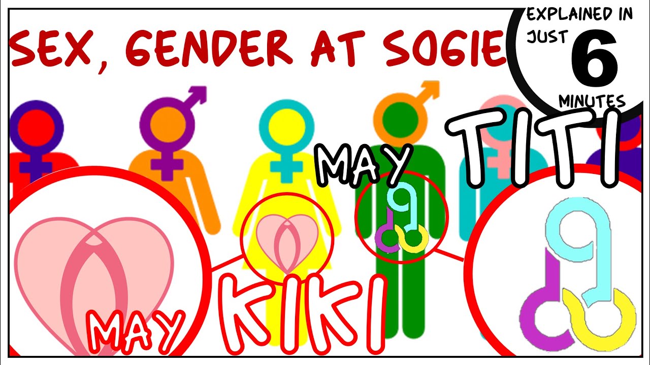 Konsepto ng Sex, Gender, at ng SOGIE (Sexual Orientation, Gender Identity, and Expression)