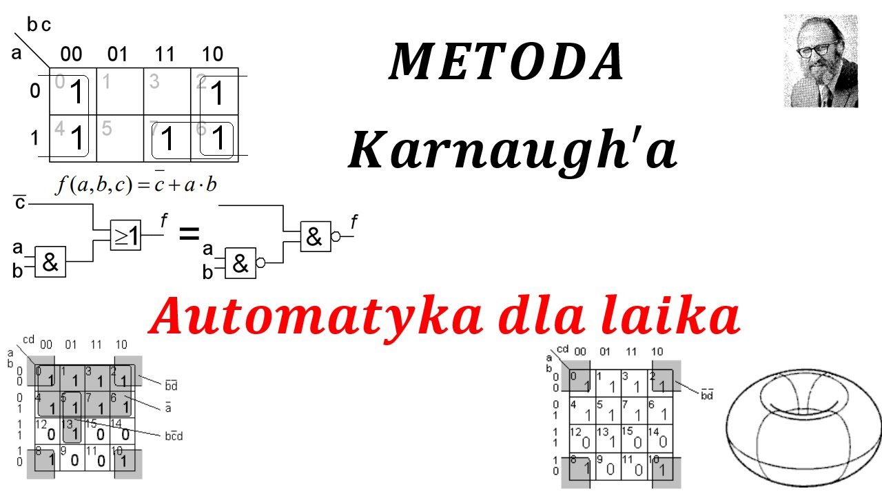 Metoda Karno (Karnaugh), minimalizacja funkcji - automatyka