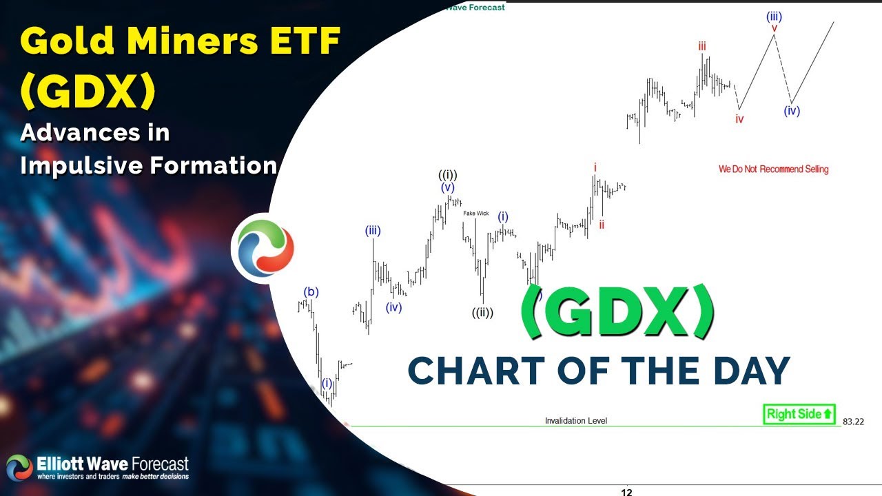 Прогноз по волновой теории Эллиотта: ETF золотодобывающих компаний (GDX) набирает силу в импульсн...
