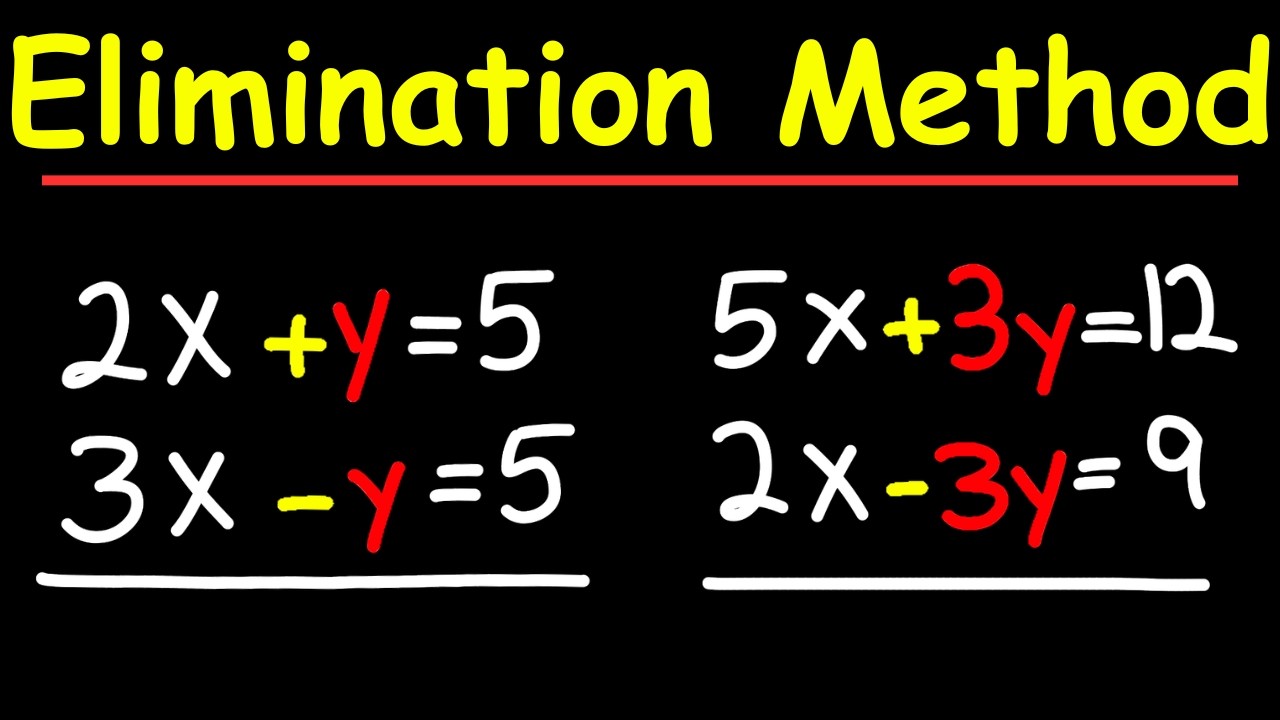 Elimination Method (Part 1) Solving Systems of Linear Equations Using Addition and Multiplication