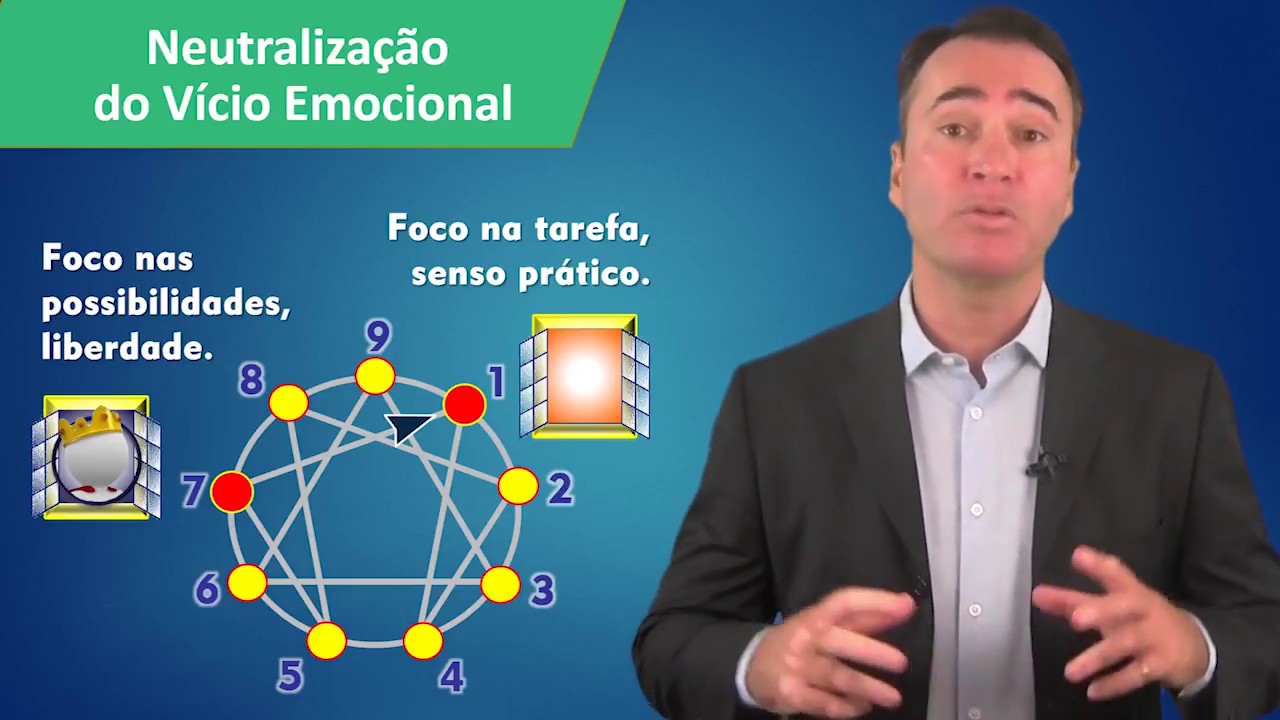 Tipo 1 - Resumo